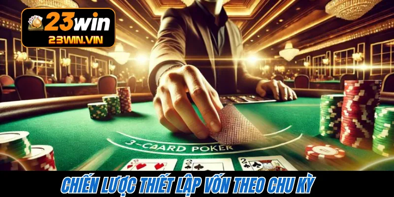 Chiến lược thiết lập vốn theo chu kỳ 