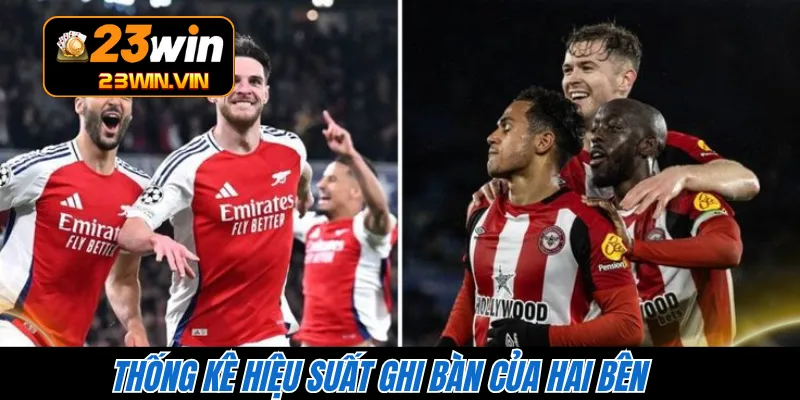 Thống kê hiệu suất ghi bàn của hai bên