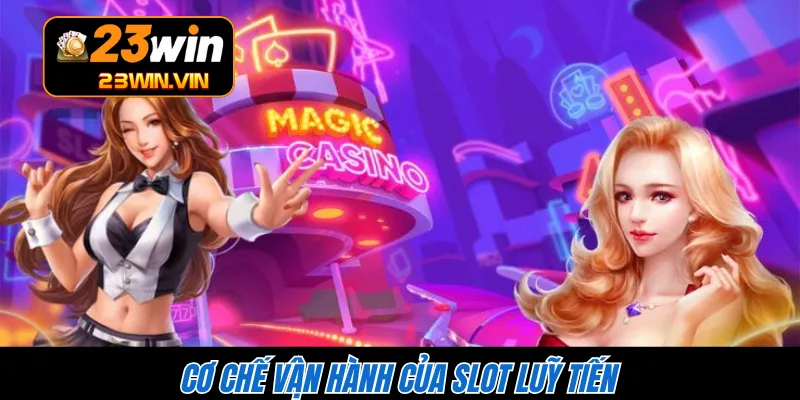 Cơ chế vận hành của Slot luỹ tiến