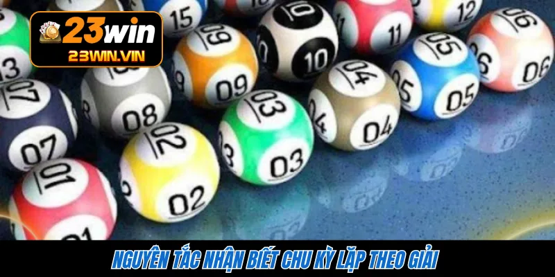 Nguyên tắc nhận biết chu kỳ lặp theo giải